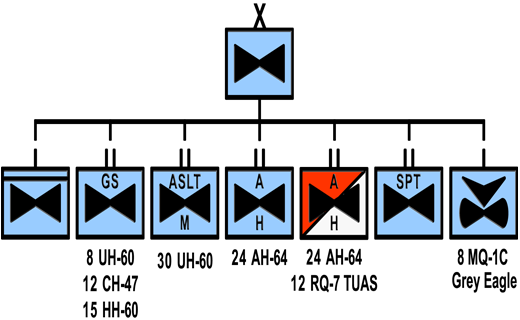 Slide 2