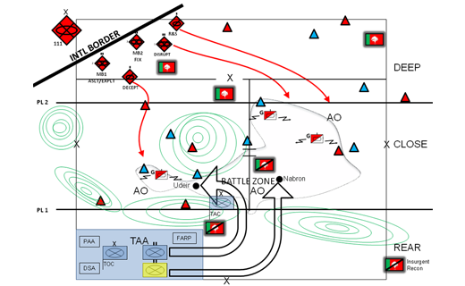 Slide 1