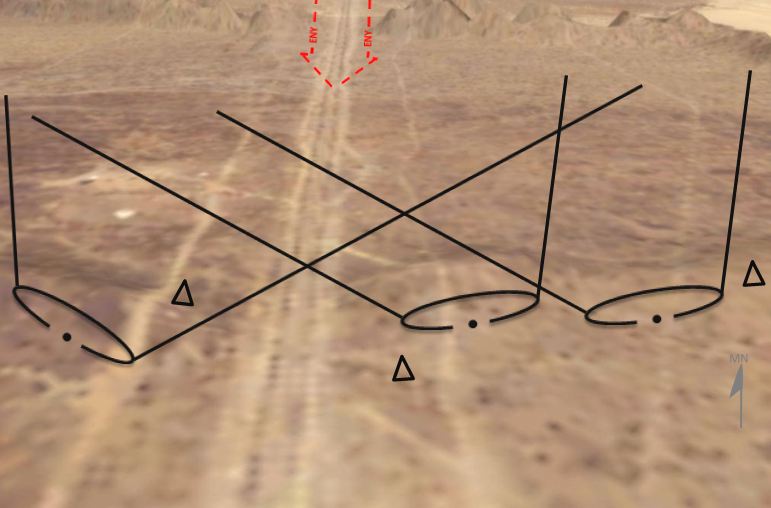 Platoon defense of a linear obstacle