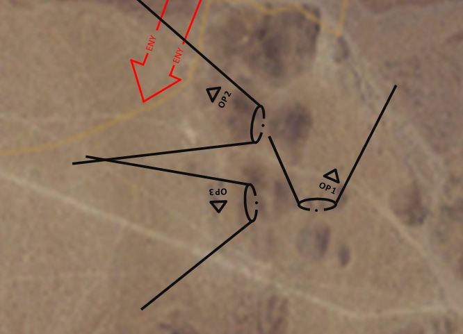 Modified Y-shape perimeter defense