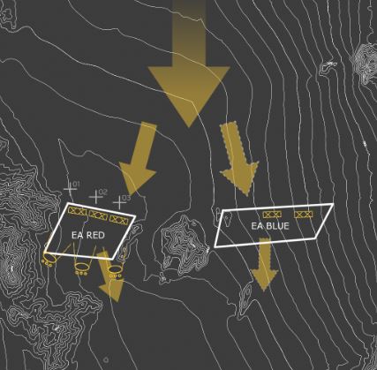 Integration of direct and indirect fires