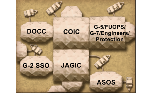 Slide 2