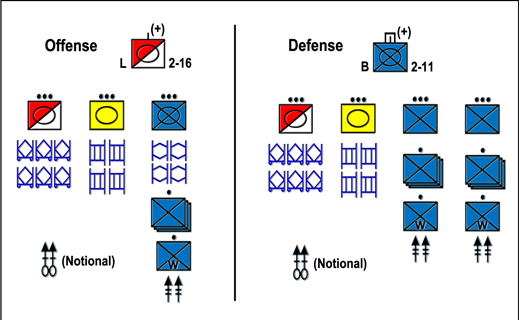 Slide 2