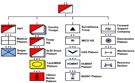 Slide 2