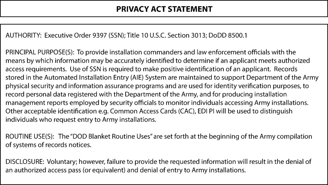 Privacy Act Photo