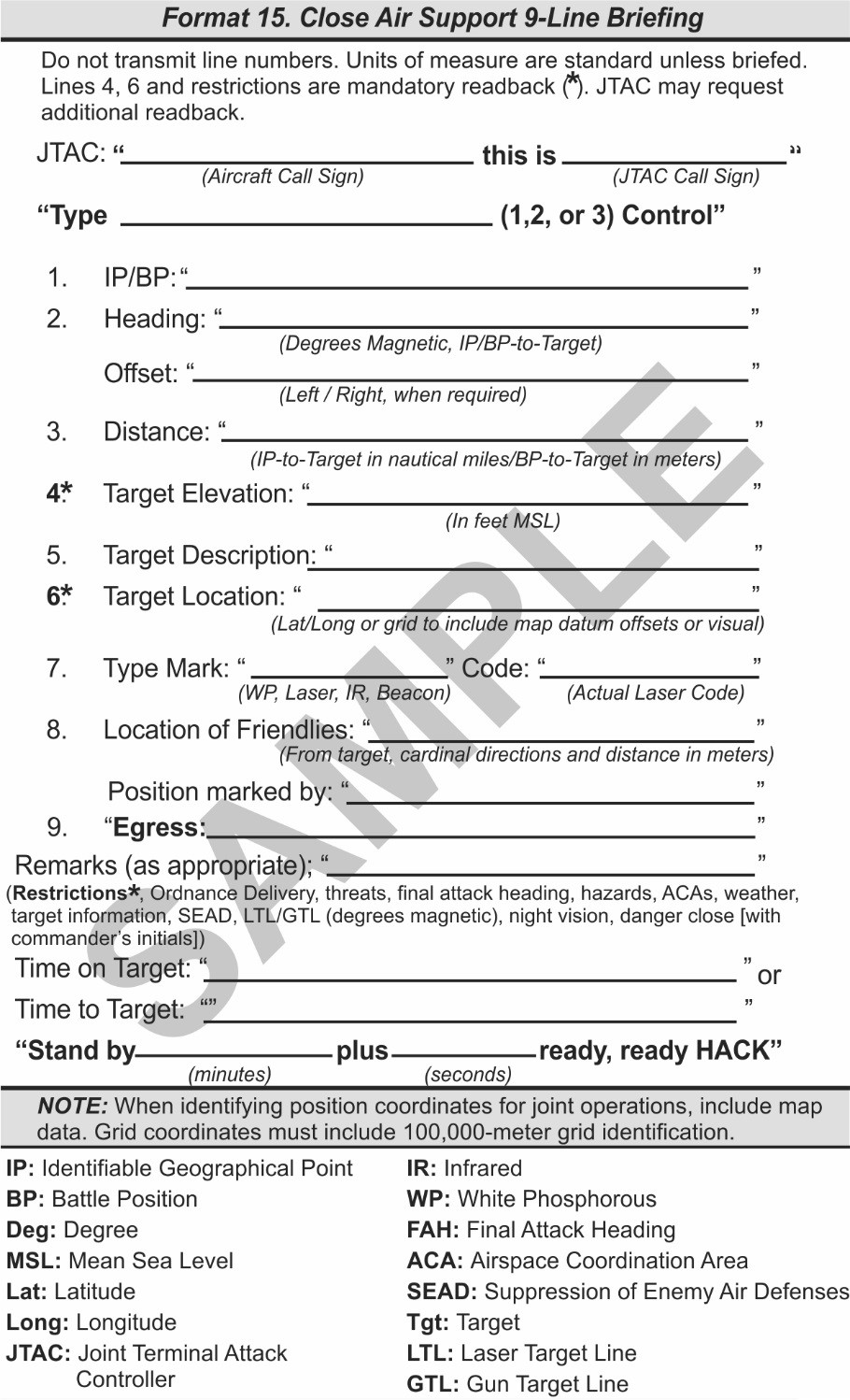 Close air support 9-line request example