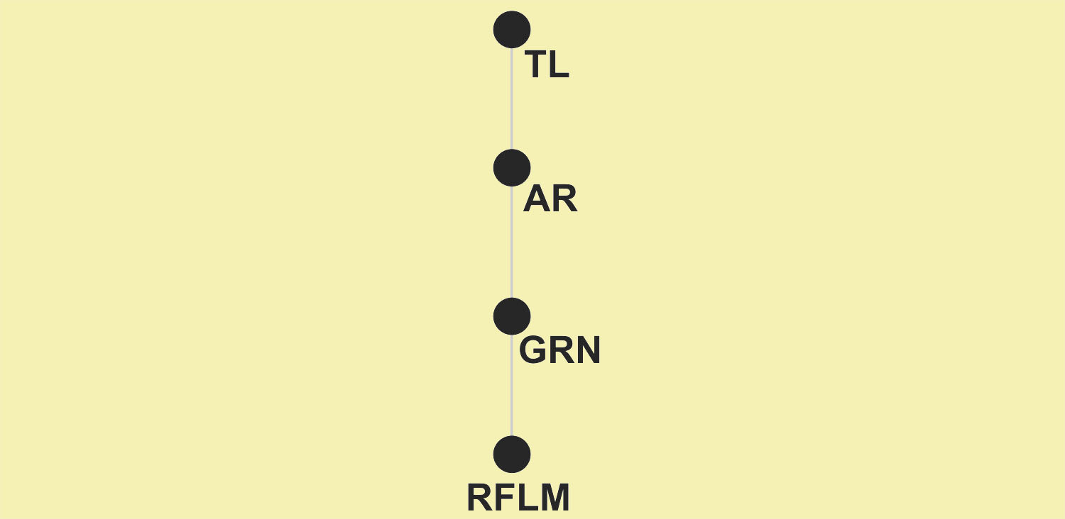 Fire team file
