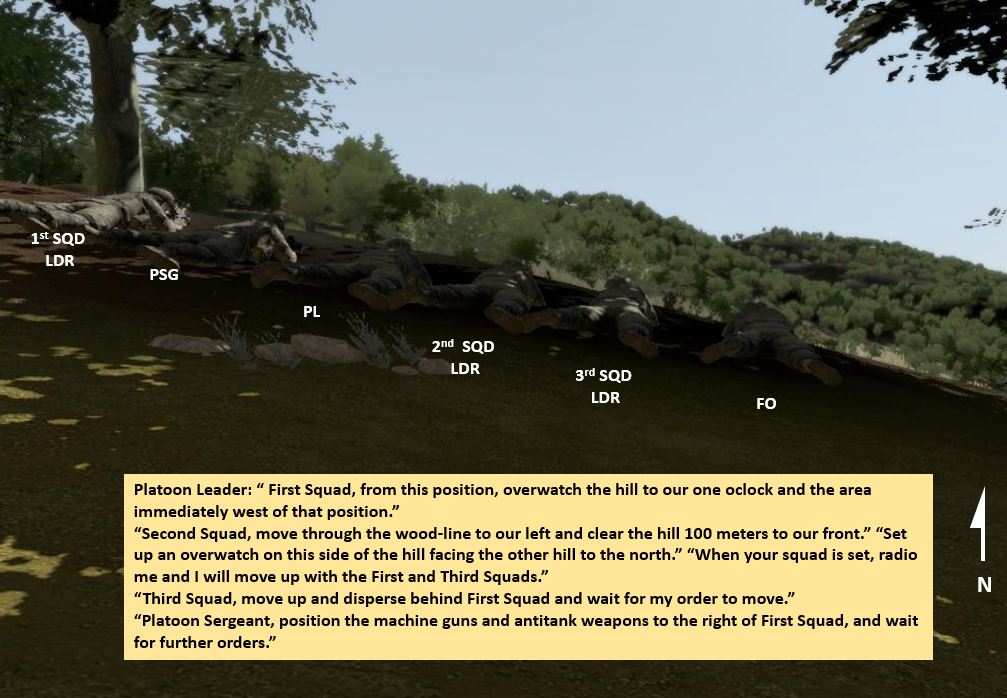 Example of platoon leader order for bounding overwatch