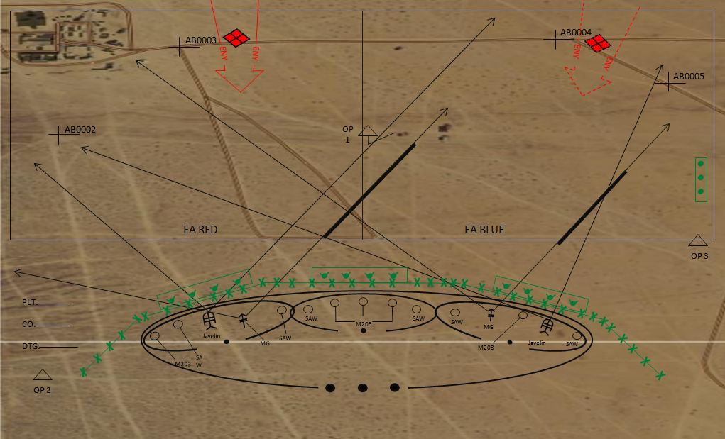 Platoon defensive area of operation sketch