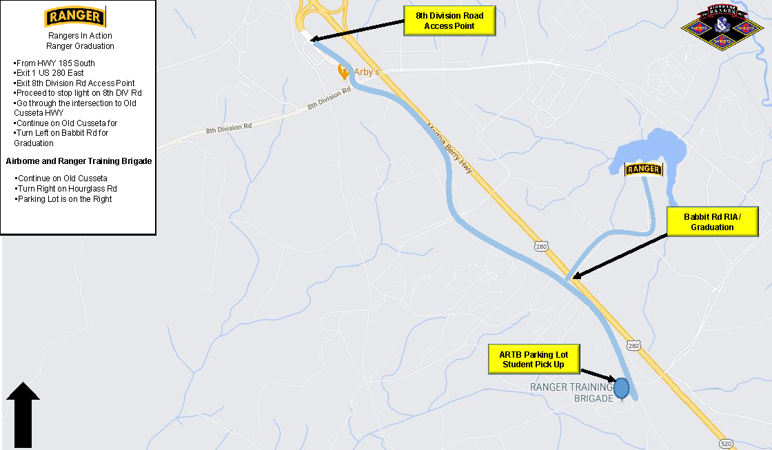 RTP Map