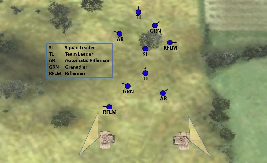 Lead with Infantry squad