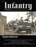 MAY-JUN 2004