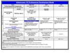 OCoI Organization Thumbnail